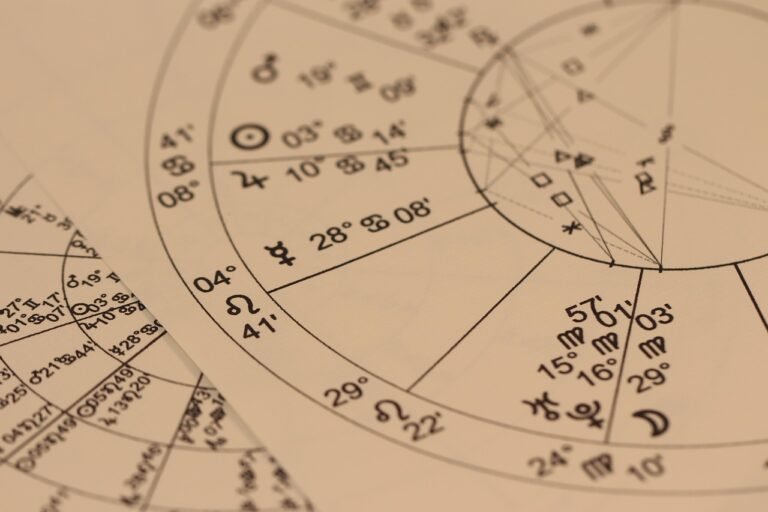 Best Astrology Classes in Gaya