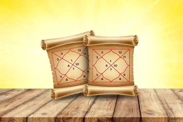 Lagan and Muhurat Astrologer in Gaya