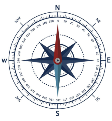 Learn Vastu Shastra in Kishanganj