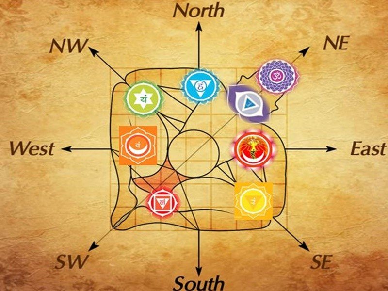 Learn Vastu Shastra in Gaya