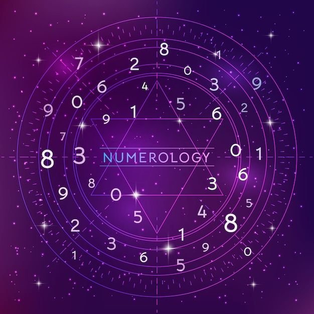 Numerology  Service and Astrologer in Kishanganj